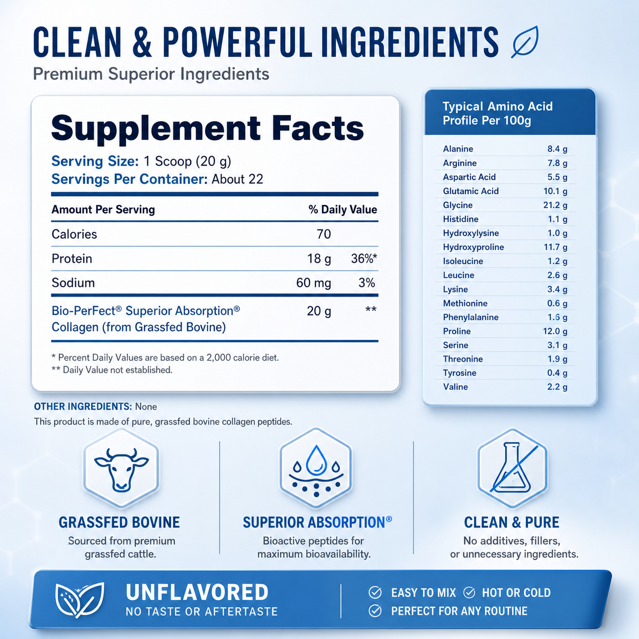 Collavelle Advanced Collagen Peptides Powder – Grass-Fed Hydrolyzed Protein | 20oz